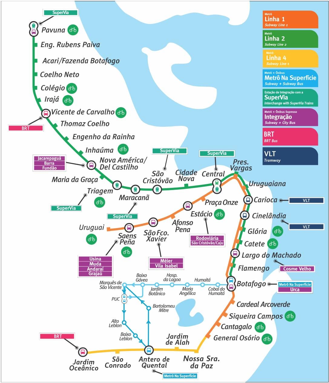 メトロブラジルのリオ-デ-ジャネイロの地図