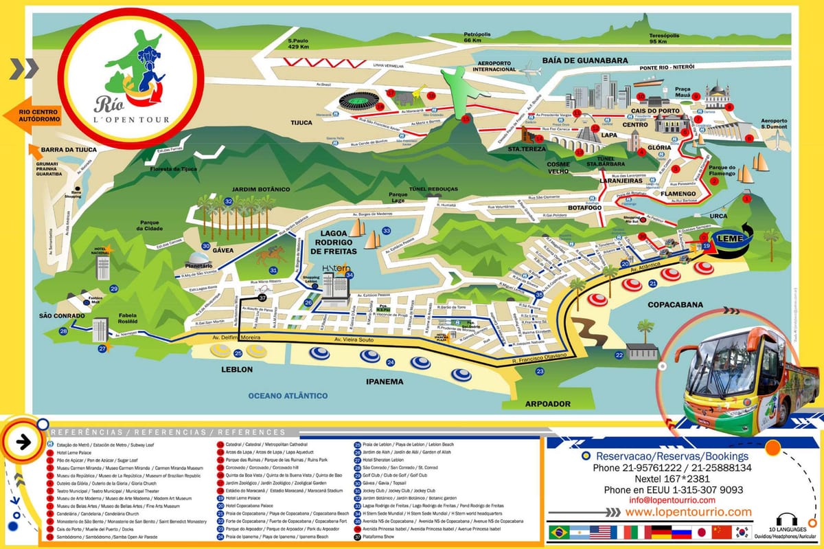 リオの観光地図